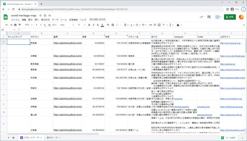 スプレッドシートの更新イメージ