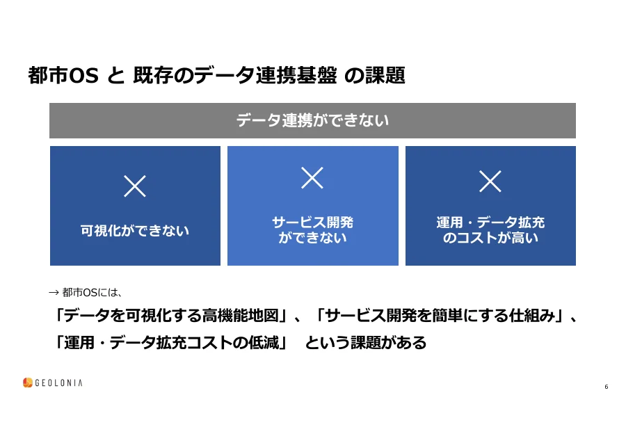 資料のサンプル（6 / 全 24 ページ）