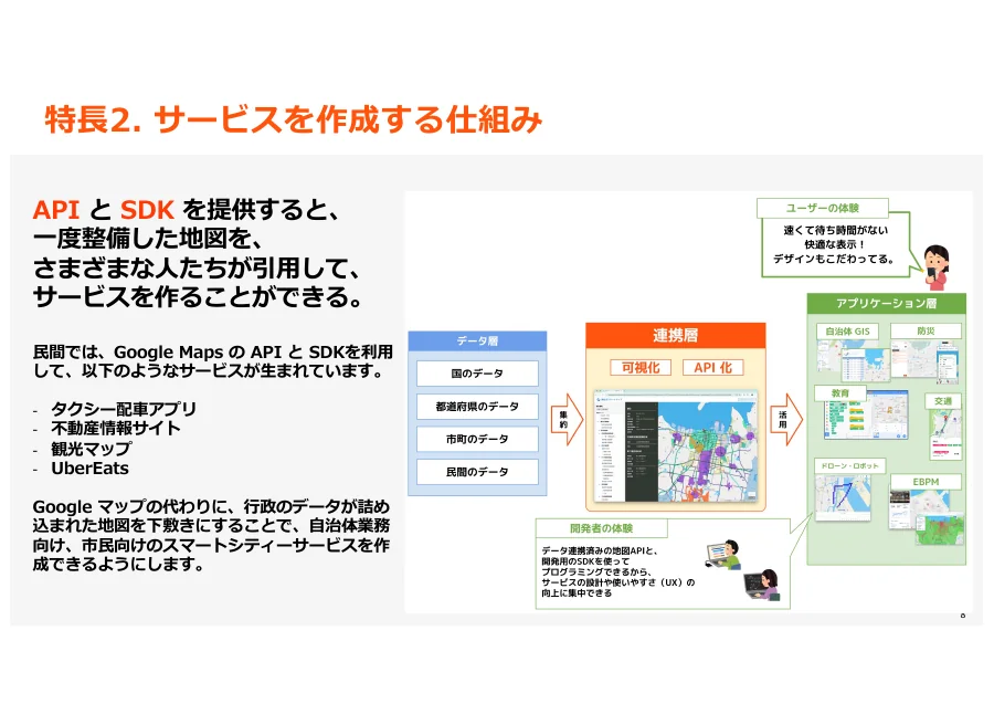 資料のサンプル（8 / 全 24 ページ）