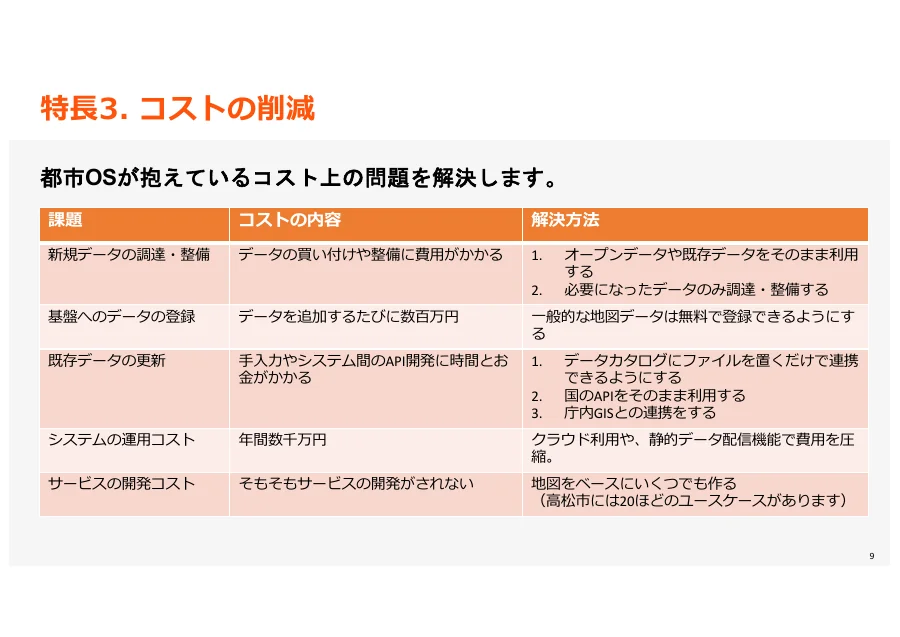 資料のサンプル（9 / 全 24 ページ）