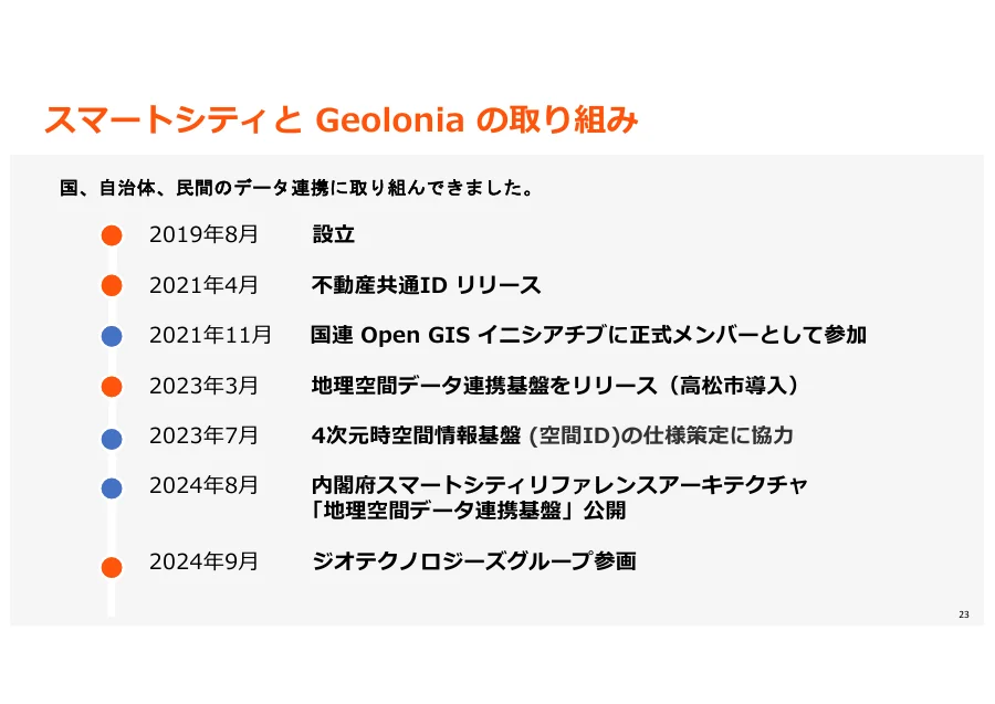資料のサンプル（23 / 全 24 ページ）