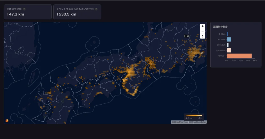 イベント会場から来場者の居住地までの距離の分布を示す地図と集計